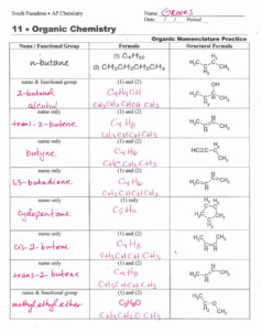 Naming Organic Compounds Worksheet Igcse CompoundWorksheets