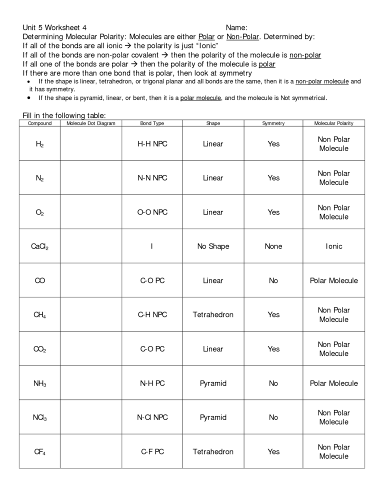 Molecules And Atoms Worksheet Answer Key Worksheeto