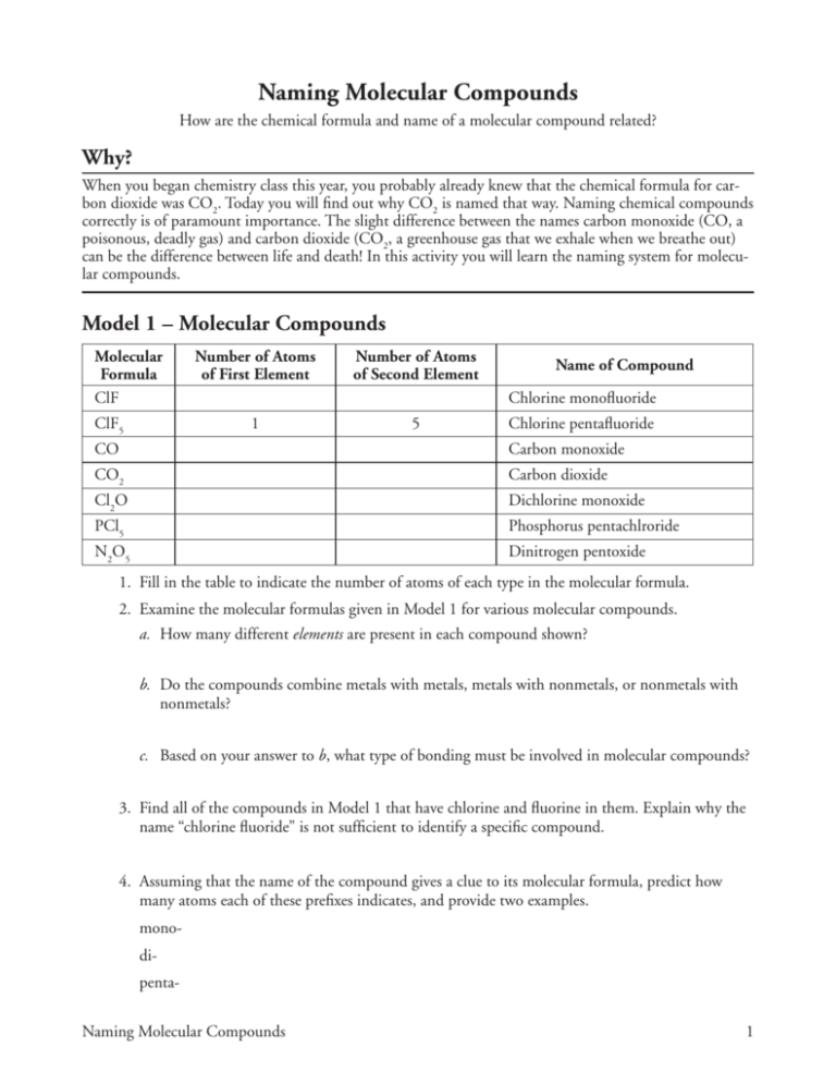 Naming Molecular Compounds Compoundworksheets