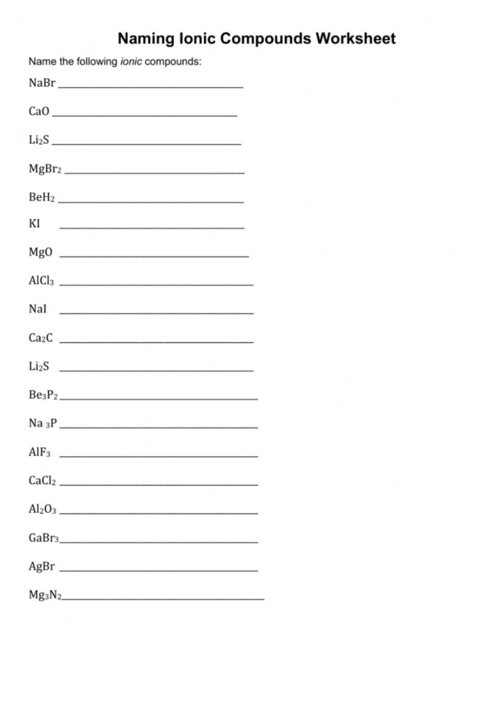 Naming Ionic Compounds Worksheets Practice Naming And Writing Formulas 6399