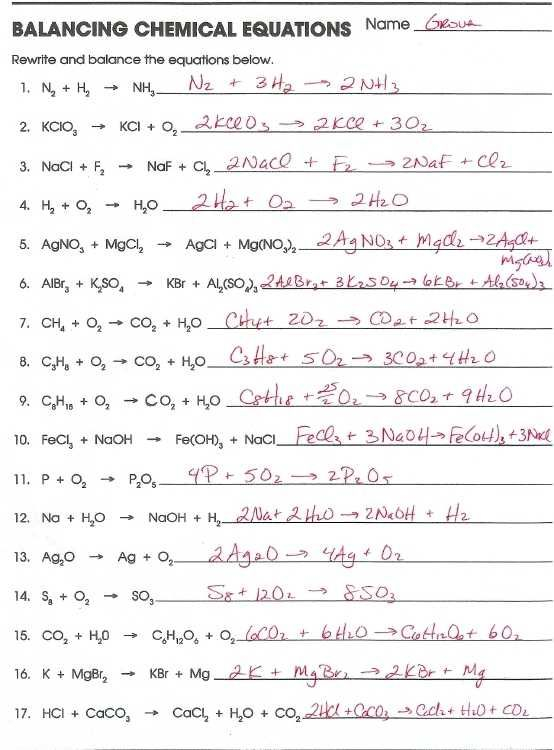 10 Chemical Formula Writing Worksheet Answers Worksheets Decoomo