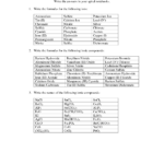 12 Naming Molecular Compounds Worksheet Answers Worksheeto