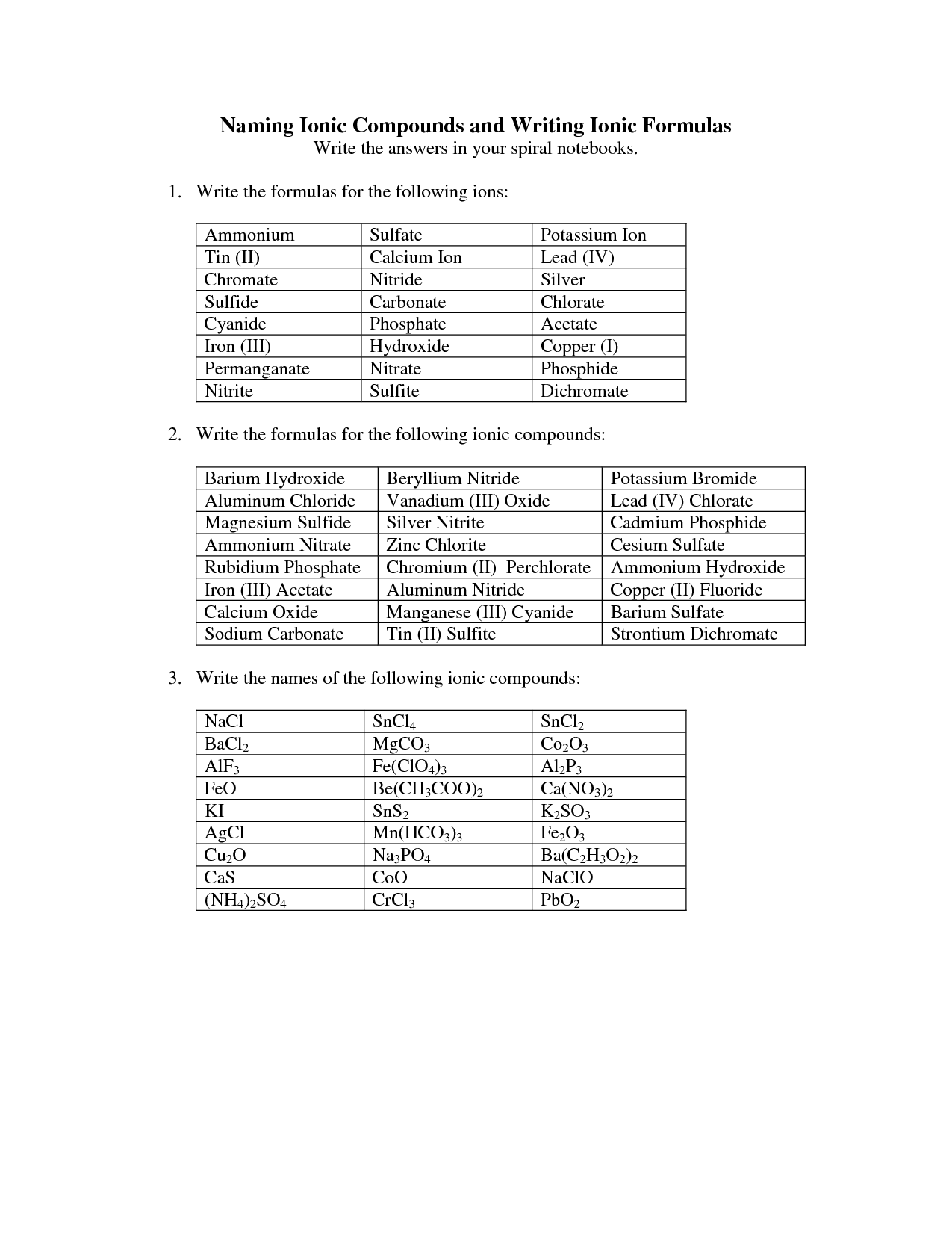 12 Naming Molecular Compounds Worksheet Answers Worksheeto