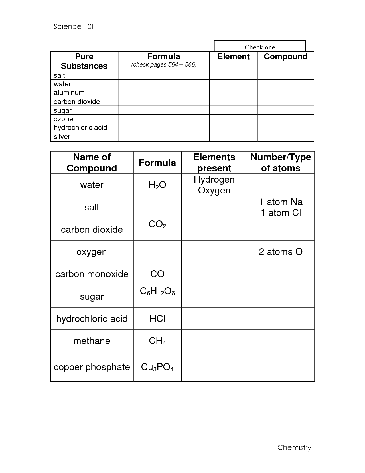 Candy Compounds Worksheet Answers