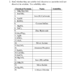 15 Ion Worksheet High School Worksheeto