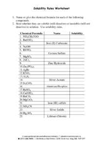 Solubility Of Ionic Compounds Worksheet - CompoundWorksheets.com