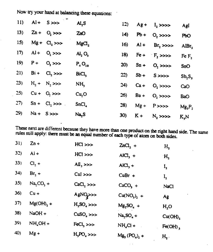 15 Naming Covalent Compounds Worksheet Worksheeto
