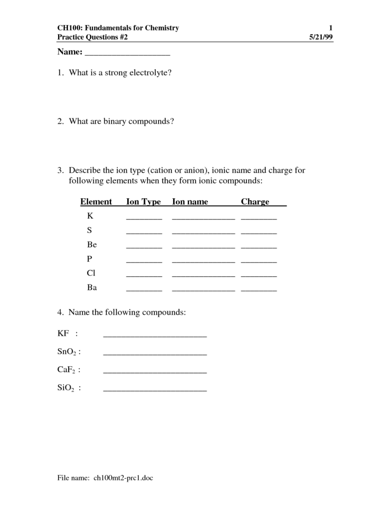 15 Writing Ionic Formulas And Naming Worksheet Worksheeto