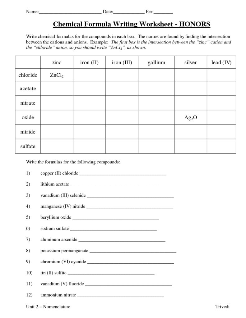 15 Writing Ionic Formulas And Naming Worksheet Worksheeto