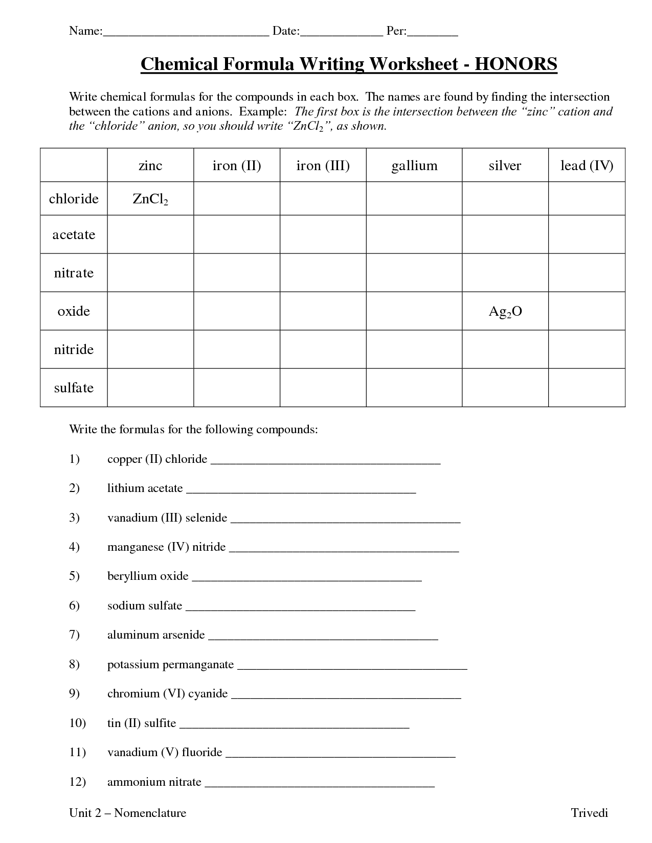 15 Writing Ionic Formulas And Naming Worksheet Worksheeto