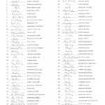 16 Chemistry Naming Compounds Worksheet Answers Worksheeto