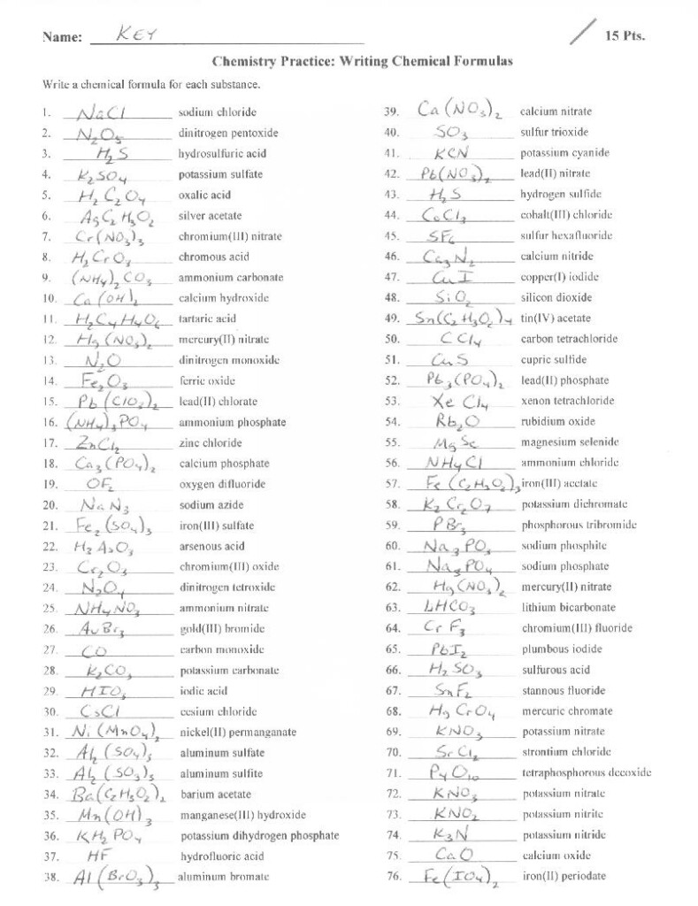 16 Chemistry Naming Compounds Worksheet Answers Worksheeto