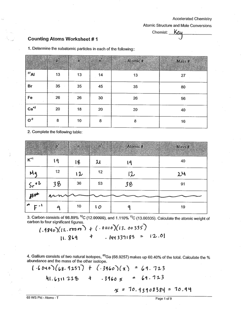 16 Molecules And Atoms Worksheet Answer Key Worksheeto