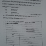 26 Naming Molecular Compounds Worksheet Answers Worksheet Information