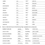 30 Naming Binary Ionic Compounds Worksheet Education Template