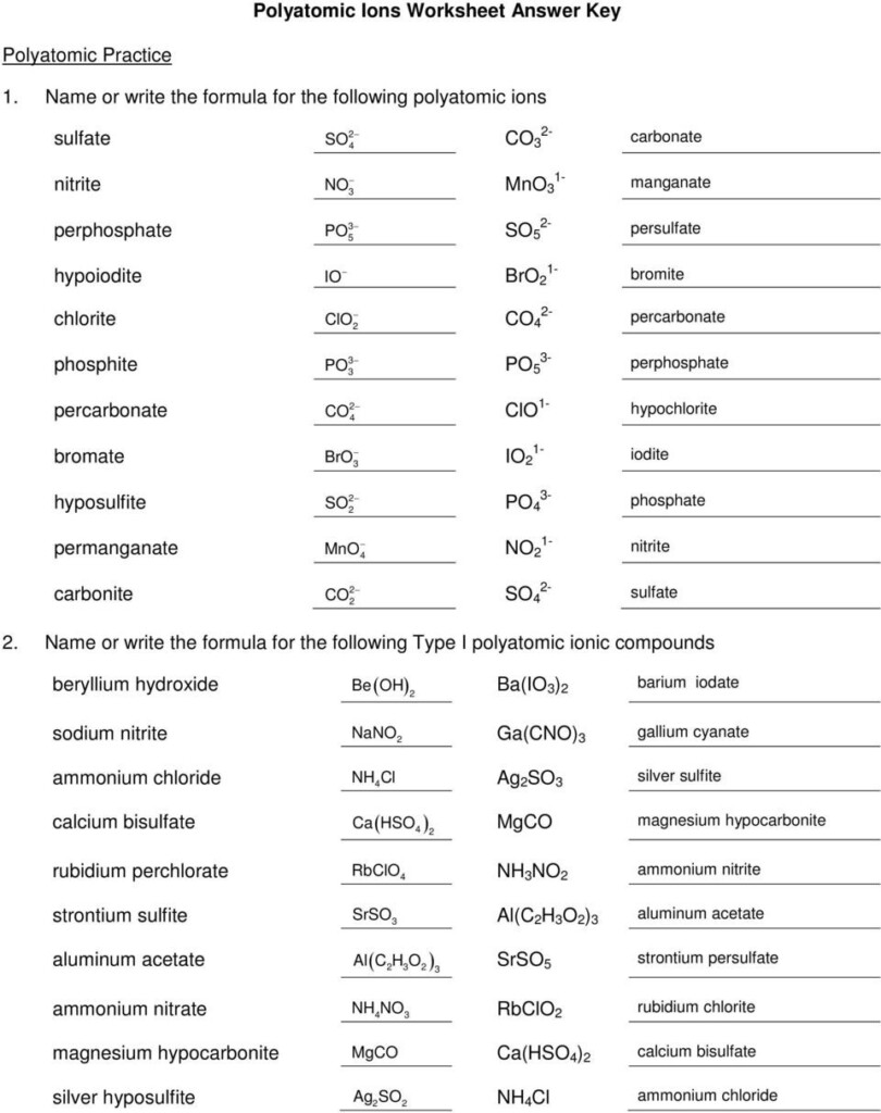 30 Naming Binary Ionic Compounds Worksheet Education Template