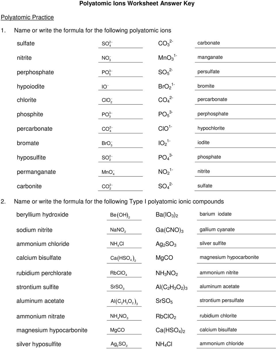 30 Naming Binary Ionic Compounds Worksheet Education Template
