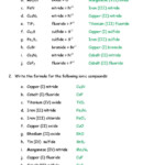 30 Naming Binary Ionic Compounds Worksheet Education Template