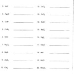 30 Naming Binary Ionic Compounds Worksheet Education Template