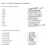 31 Formulas And Nomenclature Binary Ionic Transition Metals Worksheet