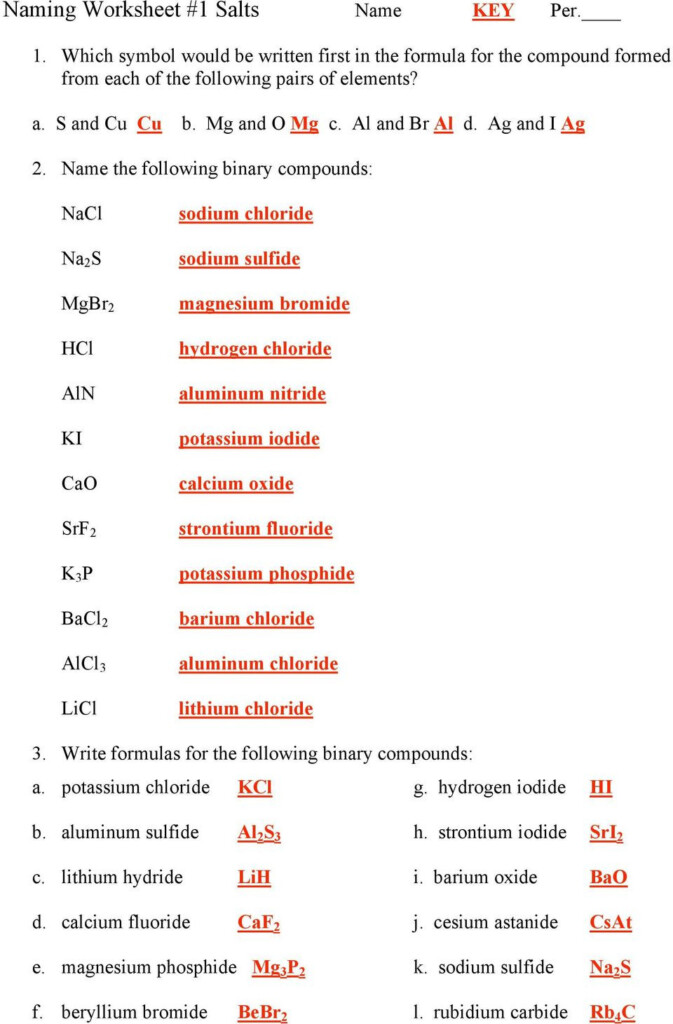 31 Simple Binary Ionic Compounds Worksheet Education Template