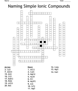 Naming Ionic Compounds Worksheet Answer Key Support Worksheet