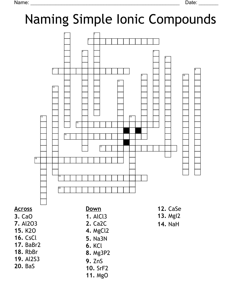 33 Naming Ionic Compounds Worksheet Answer Key Support Worksheet