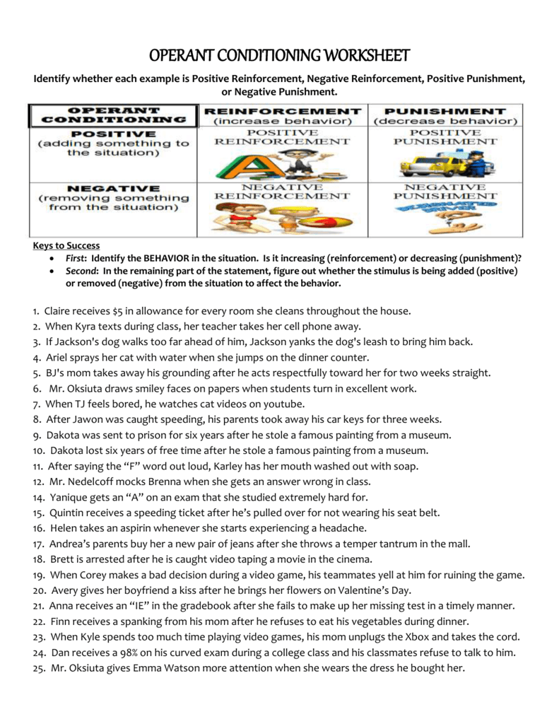 34 Reinforcement Worksheet Properties Of Water Answers Worksheet 