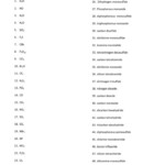 A Carbon Monoxide As Formula Naming Compounds Worksheet Chemistry