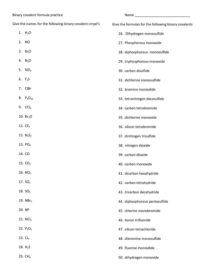 A Carbon Monoxide As Formula Naming Compounds Worksheet Chemistry