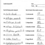 Amazing Chemistry Binary Compounds Worksheet Answers The Blackness