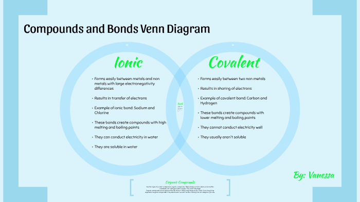 Answer Key Ionic And Covalent Bonding Worksheet Pdf Images Amashusho