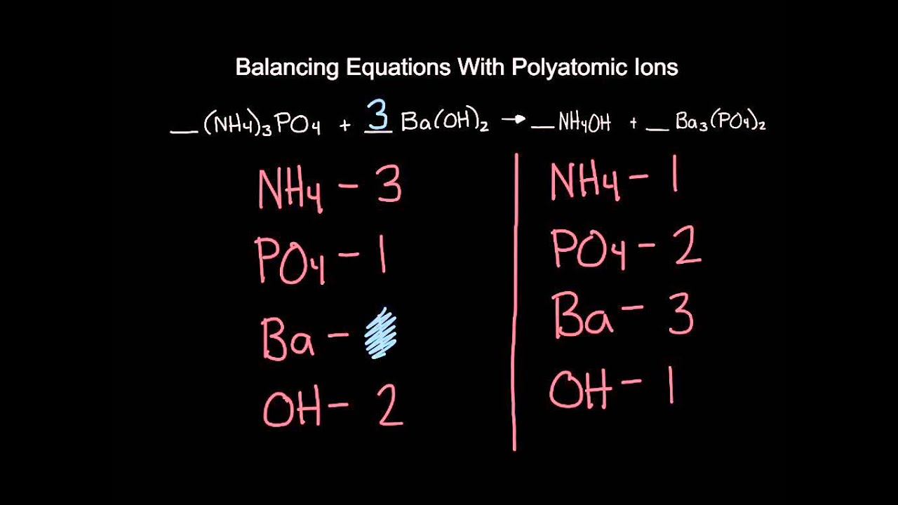 Balancing Equations With Polyatomic Ions YouTube