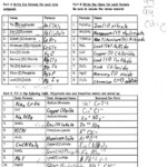 Binary Ionic Compounds Worksheet Answers