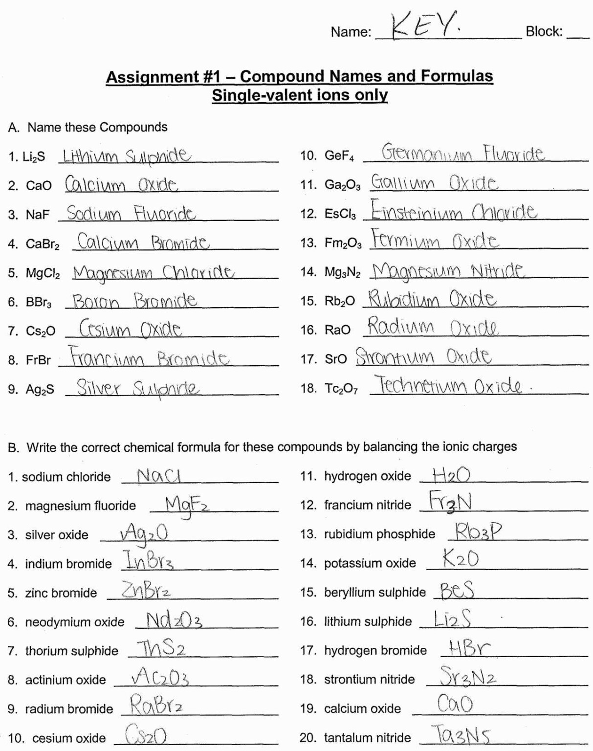 Naming Binary Ionic Compounds Worksheet With Answers ...