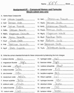 Naming Binary Ionic Compounds Worksheet With Answers ...