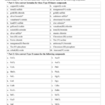 Binary Ionic Compounds Worksheet Db excel