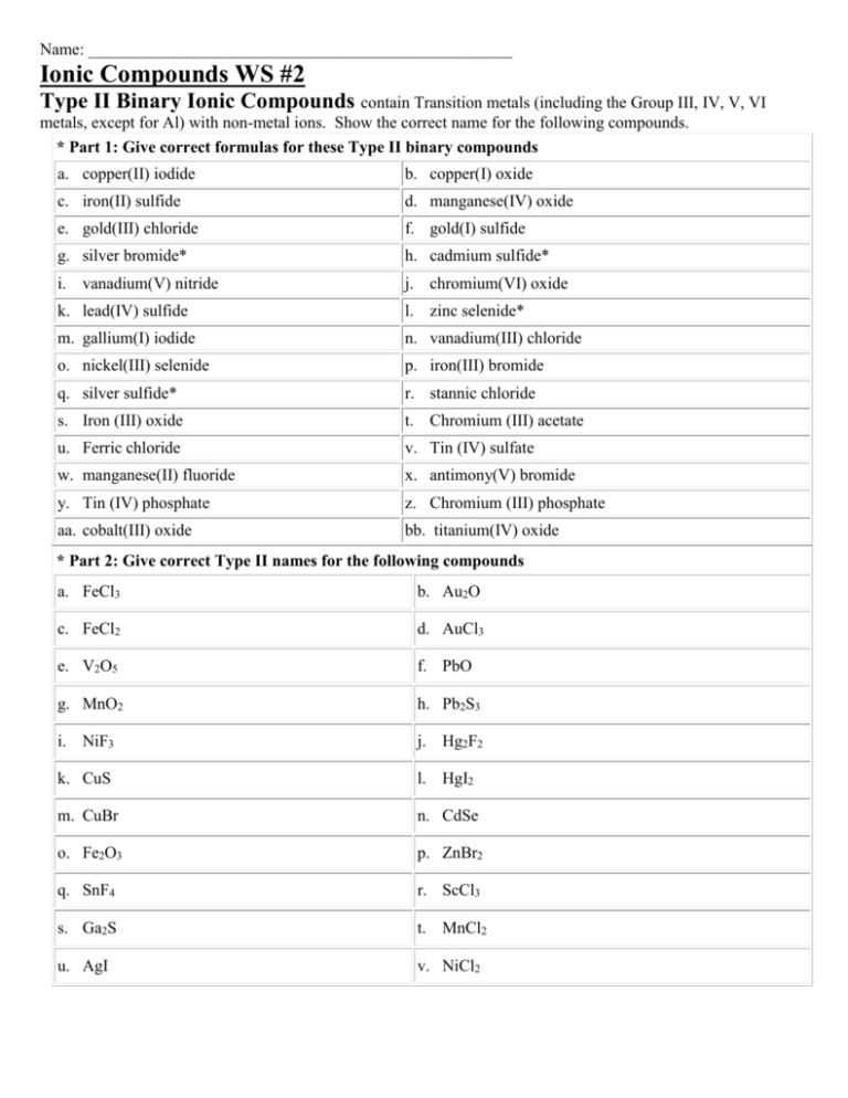 Ionic Compound Nomenclature Practice Worksheet - CompoundWorksheets.com