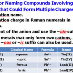 Chapter 3 Section 3 5 BINARY IONIC COMPOUNDS Study Guide