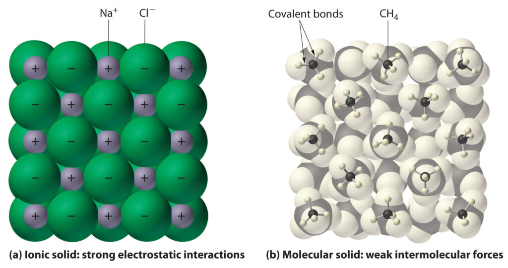 Chemical Compounds