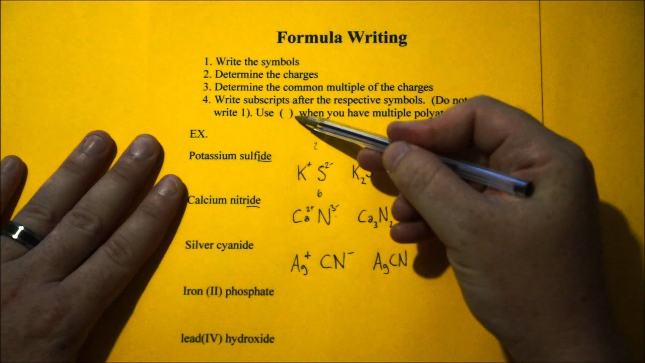 Chemical Formula Writing Simplified YouTube