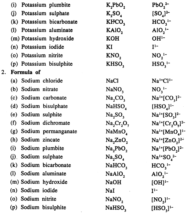 chemical-formula-writing-worksheet-class-9-worksheet