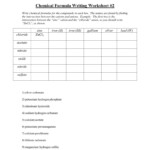 Chemical Formula Writing Worksheet Db excel