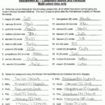 Chemistry Ionic Compounds Polyatomic Ions Worksheets Answers