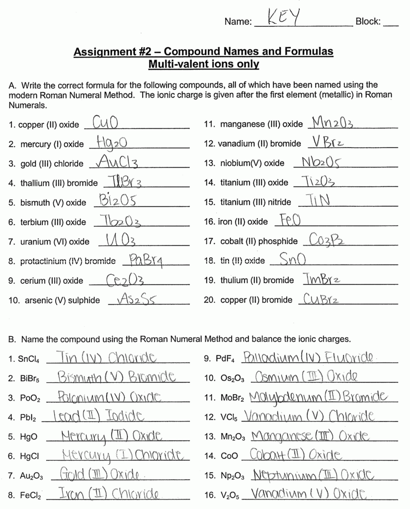 Chemistry Ionic Compounds Polyatomic Ions Worksheets Answers 