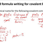 Covalent Compounds Worksheet Formula Writing And Naming Ivuyteq