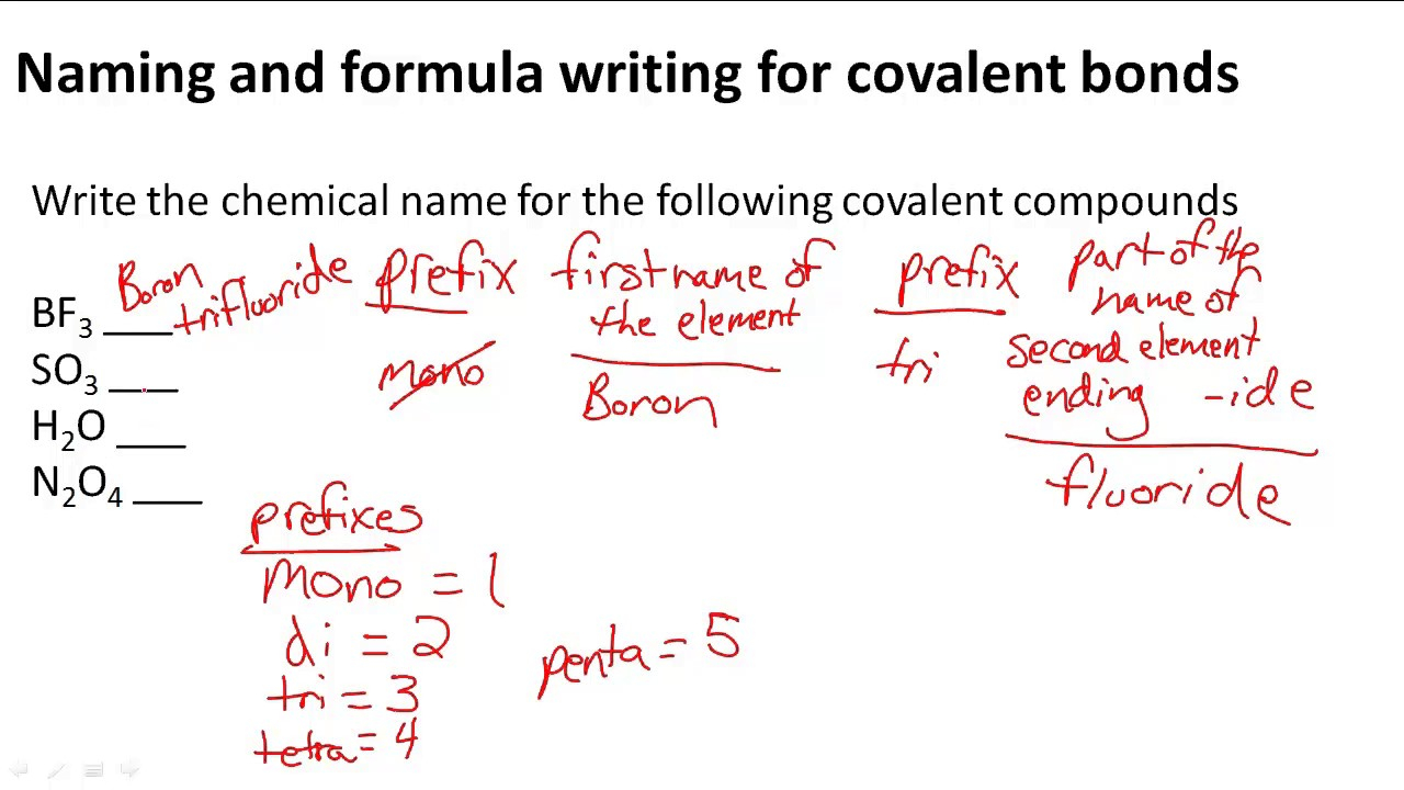 Covalent Compounds Worksheet Formula Writing And Naming Ivuyteq