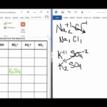 Criss Cross Method For Writing Ionic Compounds YouTube