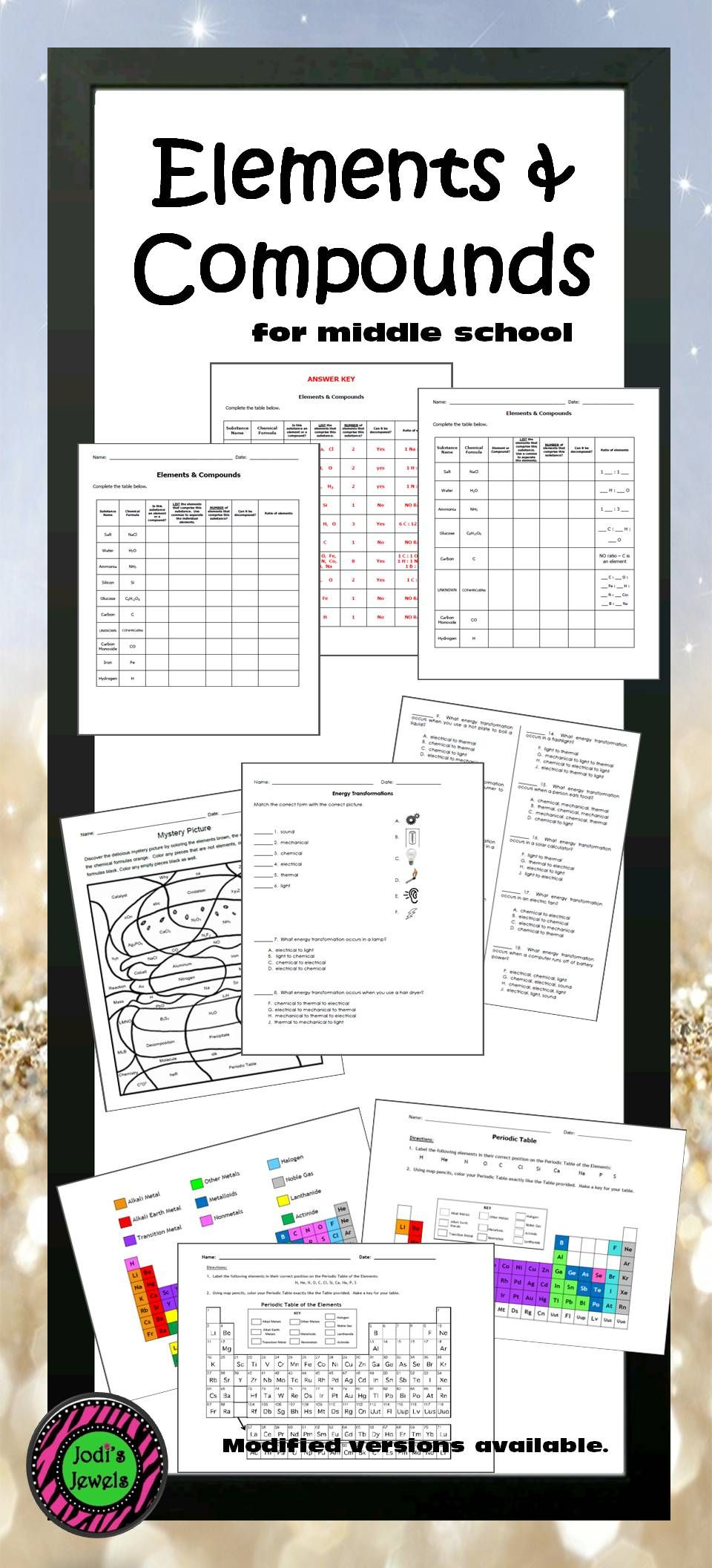 Elements And Compounds Worksheet Grade 7 Worksheet