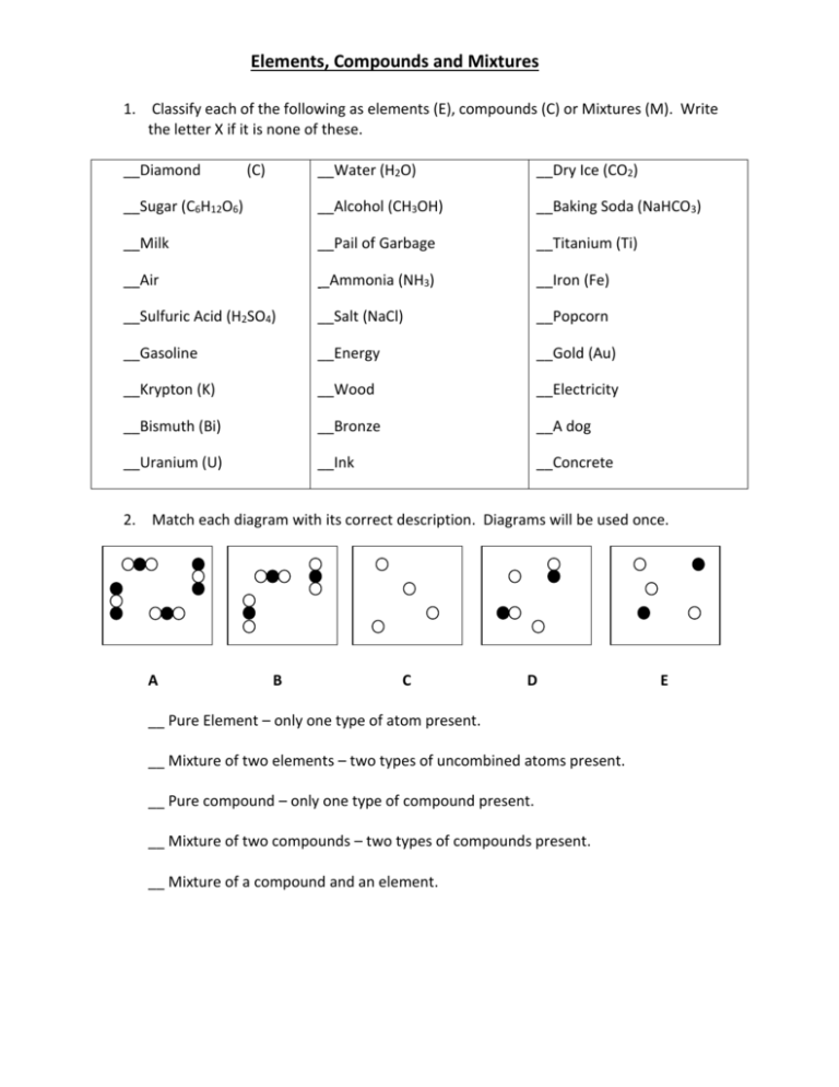 Elements Compound Worksheet